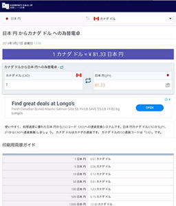 converter chart